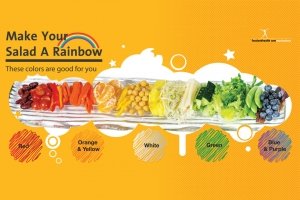 Eat from The Rainbow Banner 36 X 24 Vinyl