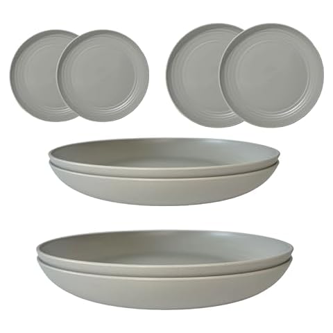 KYKO Unbreakable Plastic Dinner Plate Set Cover