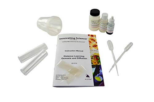 Osmosis & Diffusion: Distance Learning Kit - Compare & Contrast Types of Passive Transport & Simulate Osmosis - Innovating Science