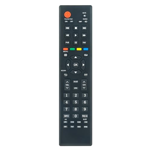 Hisense television warranty [Tu Televisor ] 2024