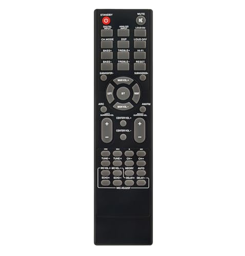 Télécommande PT694BT remplacez votre contrôleur Pyle perdu pour votre home cinéma