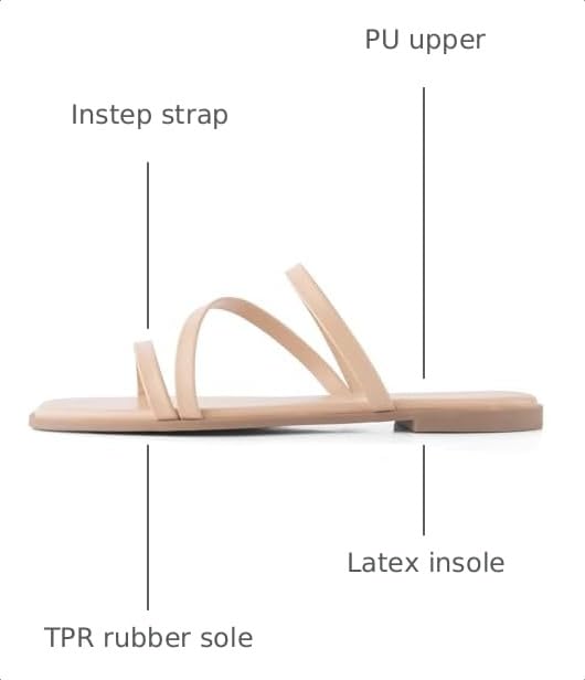 Image of LACUONE Strappy Flat Sandals For Women Slip On Square Open Toe Slides Sandals