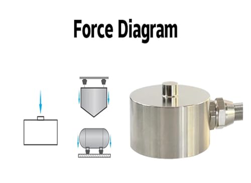 Mesure de Contrainte Stable par Capteur de Force 100 kg et Pression de Charge