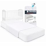 Traverse Neonato Impermeabili e Lavabili (100% MADE IN ITALY e OEKO-TEX®), Traverse Letto 75x80 Cm, Traversine Neonato Ideali Per Culla e Letto Bambini