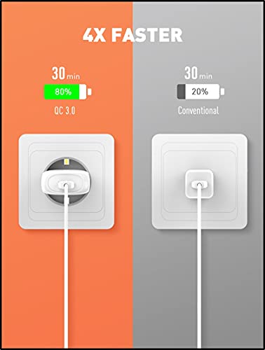 Image of (Tessco BC-202) 20W Dual USB Charger /Adapter (PD + QC3.0 Port) with Qualcomm Quick Charge 3.0 Technology | Android USB Cable Included - White