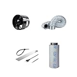 grow lüfter Aktivkohlefilter 100mm - 150 cbm/h