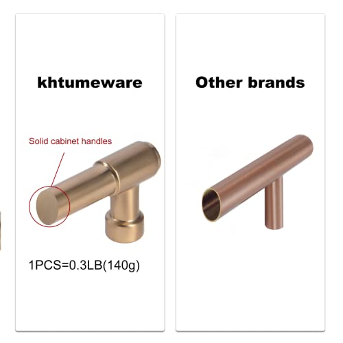 khtumeware 20 Pack 5 Inch(128mm) Champagne Bronze Kitchen Cabinet Handles Warm Brass Cabinet Pulls Gold Kitchen Cabinet Hardware for Cupboard Drawer Pulls Dresser Handle by khtumeware - Used condition - Image 5