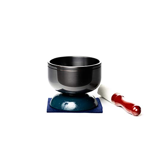 ycH|z c (2.5(7.6cm))