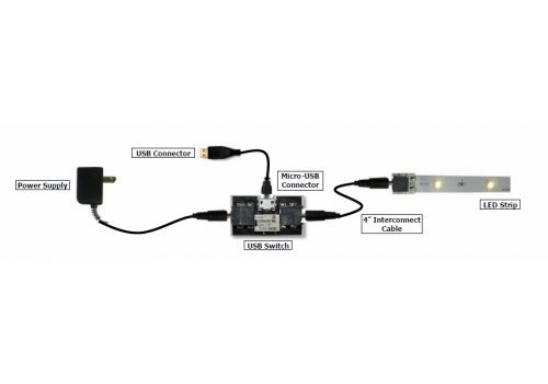 Inspired LED Universal TV Backlight Kit for up to 72