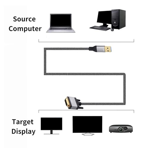 Câble USB 3.0 DVI pour ajouter un écran sans installer de pilote sur ordinateur portable - 4