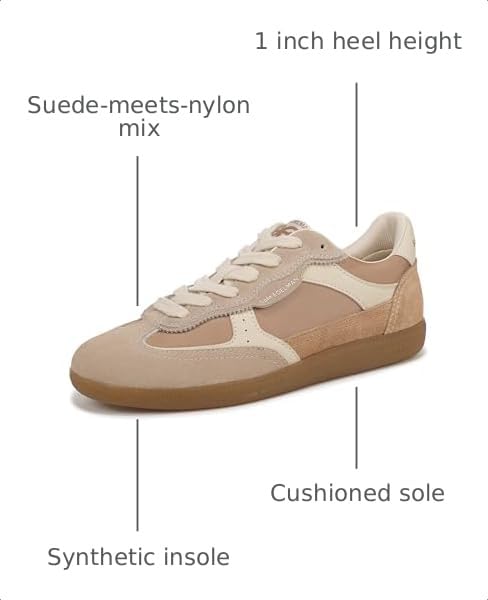 Image of Sam Edelman Women's Kallen Sneakers