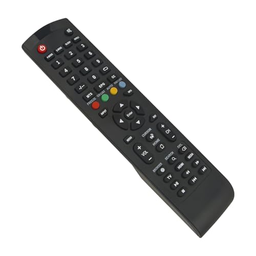 La mejor selección de pantalla polaroid 32 los más recomendados. 27 Imagen adicional