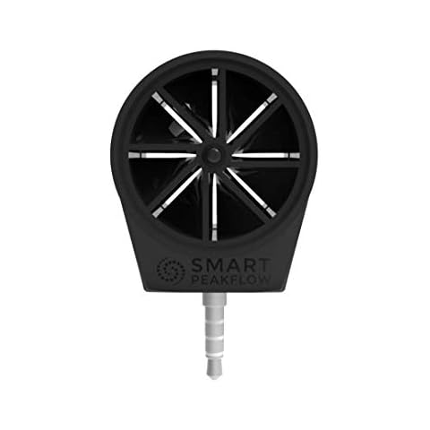 Smart Peak Flow Meter - Easy Peak Flow Charts & All Readings Explained Cover