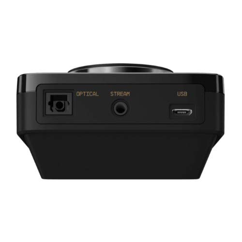 กลับ view of ASTRO MixAmp Pro TR showing ports