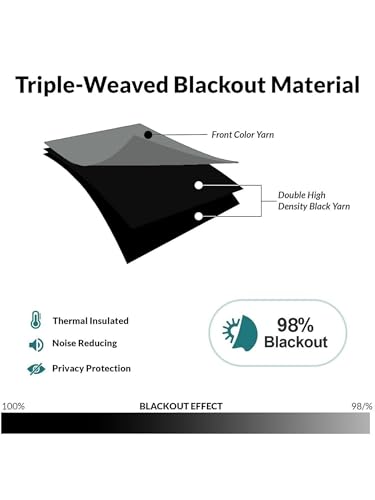 Image of 100% Blackout Curtains for Window- 6 Feet (Pack of 1) | Black Back Coated Fabric |Heat & Noise Insulation | Eyelet Curtains for Living Room & Bedroom |Grey