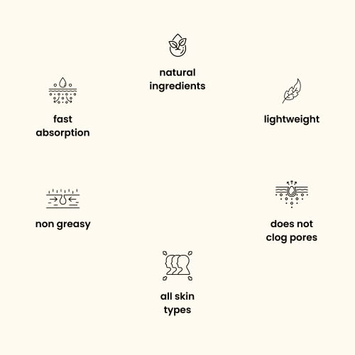 Babel Alchemy Beard Balm And Conditioner - All Natural Organic Grooming Beeswax Balm For Leave-In Conditioning, Styling, Softening, And Promoting Growth For Mens Beards And Mustaches (Sweet Tea Tree) #TOP6
