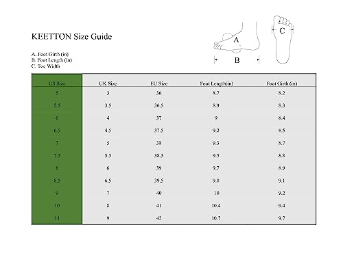 Herstyle 139286 Keetton Womens Flat Sandals Open Toe Ladies Dressy Sandals Black White Cognac Flat Sandals Ankle Strap Comfy Casual Sandal thumb #5