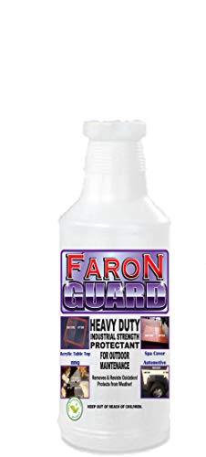 Faron Guard (32oz