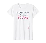 Citation 40 eme anniversaire humoristique à faire signer aux invités ou amis qui peuvent écrire un mot. Ce cadeau 40 ans élégant est conçu pour être signé par les proches, créant un souvenir unique de ce moment mémorable pour son anniversaire signatures