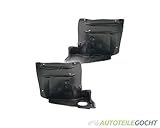 Passend für MERCEDES C-Klasse C-Klasse Kombi