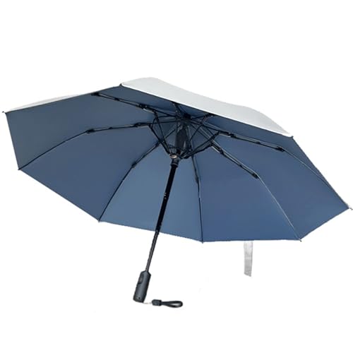 Parapluies de voyage avec ventilateur pour des trajets confortables en ville