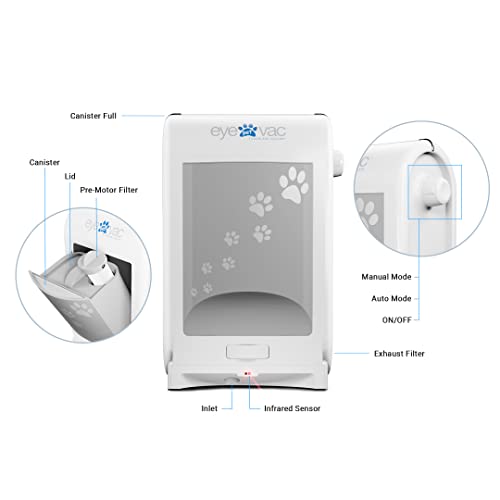 EyeVac Pet