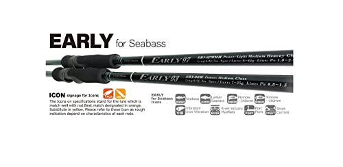 ヤマガブランクス(YAMAGA Blanks) ロッド アーリー フォーシーバス 93M 2枚目