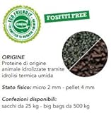 Zoom IMG-1 concime biologico per olive grena Zoom IMG-1 concime biologico per olive grena