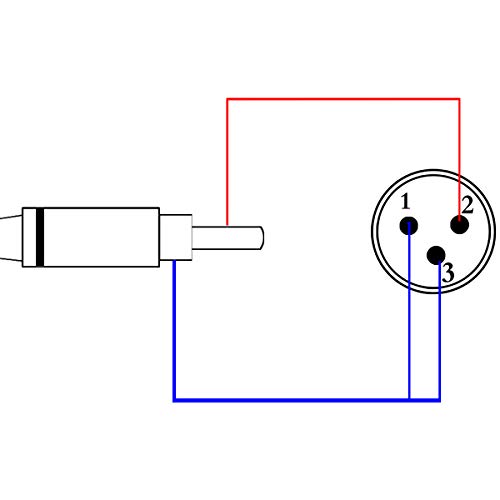 Tisino Female Rca To Xlr Male Adapter, Xlr To Rca Converter Gender Changer Audio Coupler Connector - 2 Pack #TOP3