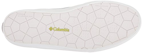 Columbia Men's Dorado Slip Pfg Shoe, Water & Stain Resistant #TOP3