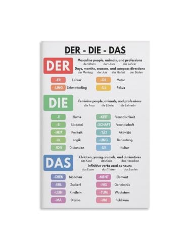 Póster de Funciones Matemáticas Enmarcado 20x30cm para Decoración de Aula