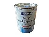 Renovo