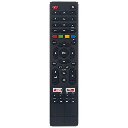 ALLIMITY GCBLTV9FA Remote Control Replace fit for Saba TV SA24S44N SA50K65N SA32S45N SA50K67N SA32S47N SA43K65N SA49K65NS - Image 2