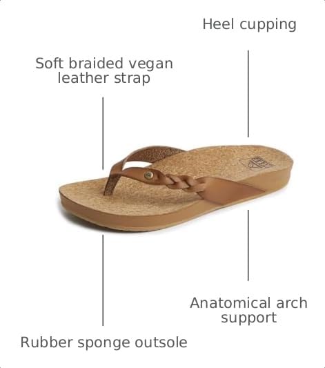 Image of REEF Women's Cushion Court Twist Flip Flops