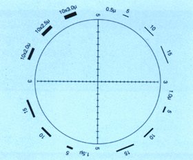 Gilder Aperture Grid Single Hole 300 µm, Copper, 100/VL