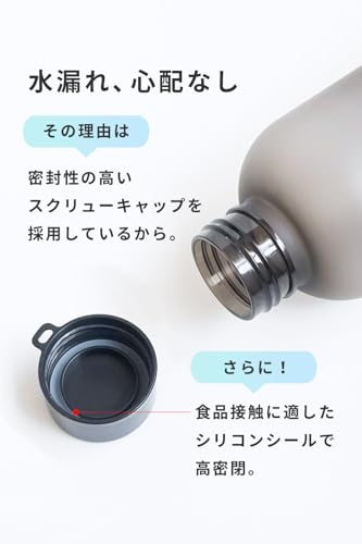 1リットル タイムマーカー付き ウォーターボトルの商品画像