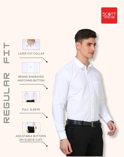 Product Variant View