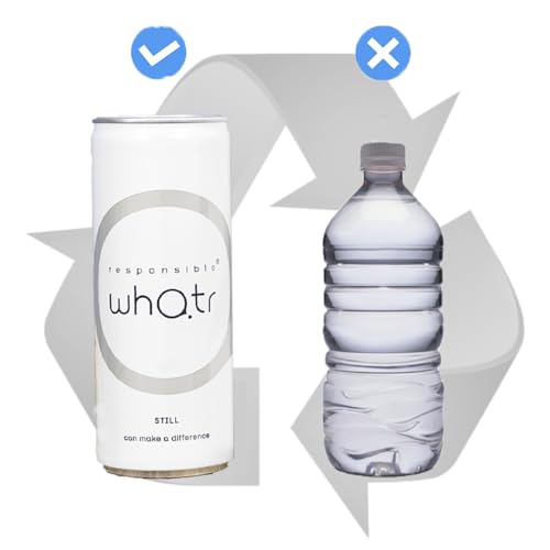 Image of RESPONSIBLE WHATR - SPRING WATER (36 X 250ML) Alkaline Still Water - pH 7.4, Natural Spring Water from the Himalayas, 250 ml (Pack of 36)
