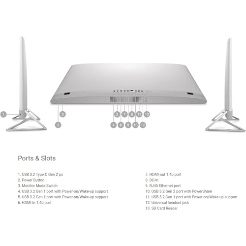 Image of Dell Inspiron 7730 All in One Desktop Computer- 27-inch FHD Touchscreen Display, Intel Core 7-150U GPU, NVIDIA GeForce MX570A GDDR6, Intel AI Boost, Win 11 Pro & Office Lifetime (64GB RAM | 4TB SSD)