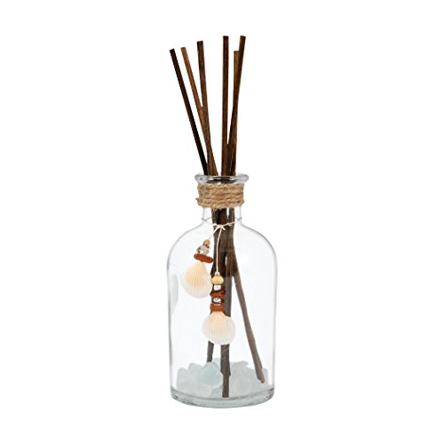 Difusor de varillas Pomeroy Frosted