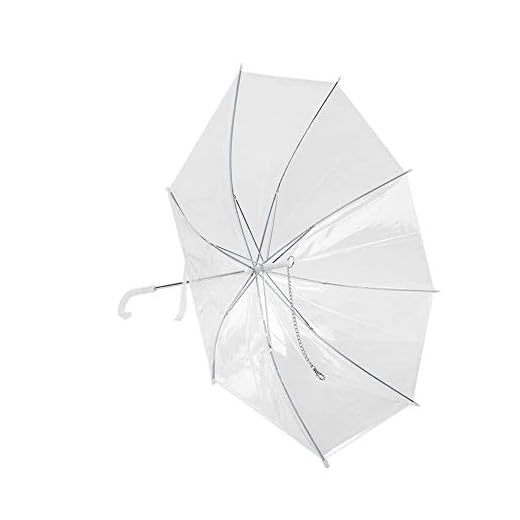 Best pet umbrellas Transparent Pet Umbrella for Rainy Weather