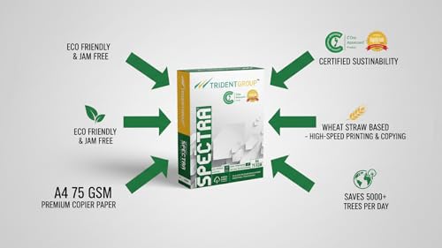 Image of ZS COLLECTION A4-Size Printer Paper 80.5L x 57.1W Centimeters | 500 sheets A4-size Paper bundle | 75 GSM White Paper For Laserjet & Inkjet Printer | Fast Drying | Eco Friendly -1 Ream
