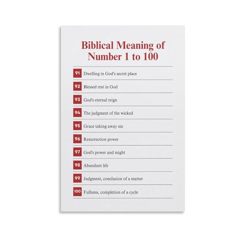Biblical Meaning of Number 1 to 100 Poster Numerology And Spiritual Significance Reference Canvas Painting for Living Room Bedroom Decor 20x30inch(50x75cm) Unframe-style