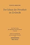 Der Schutz der Privatheit im Zivilrecht: Schadenersatz und Gewinnabschöpfung bei Verletzung des Rechts auf Selbstbestimmung über personenbezogene Informationen ... und internationalen Privatrecht 97)