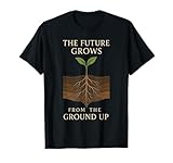 Regen Ag Sustainable Farming Land Healing Eco