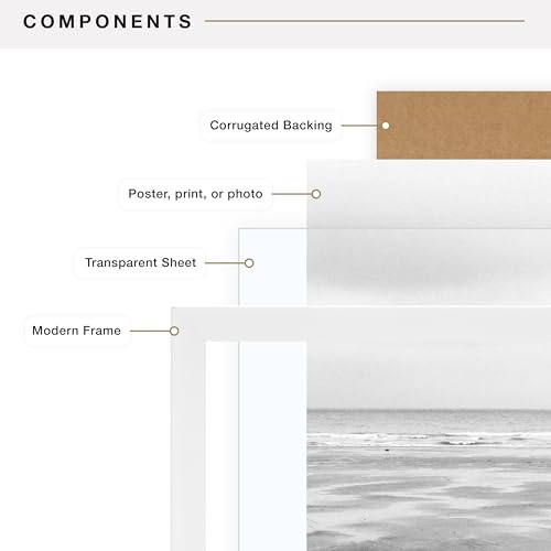 Image of MCS Foundation 20x30 Poster Frame Traditional White, Vertical & Horizontal Wall Hanging Large Picture Frame for Photos, Posters & Art Prints (1-Pack)