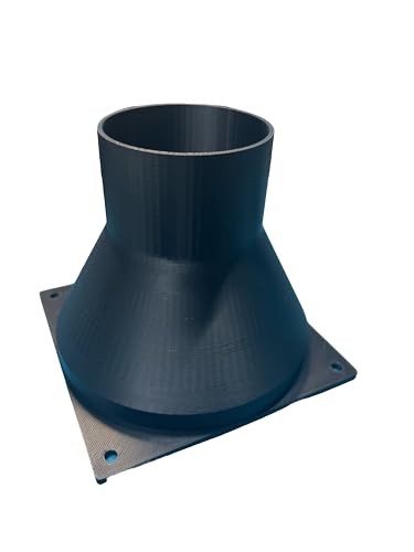 120mm PC Fan Funnel Shroud Adapter