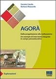  Agorà