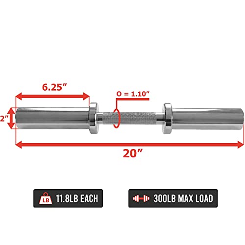 A2Zcare Olympic Dumbbell Handles - Dumbbell Bars With Rotating Sleeves And Spring Collars For Olympic Weight Plate Support Up To 600Lbs Total - Weight Lifting Accessories For Home Gym (Pair) #TOP1