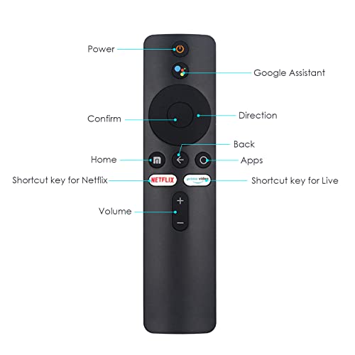 DERCLIVE Replacement Remote Controller Voice Remote for Mi Smart TV Box S, Black, As shows - Image 3